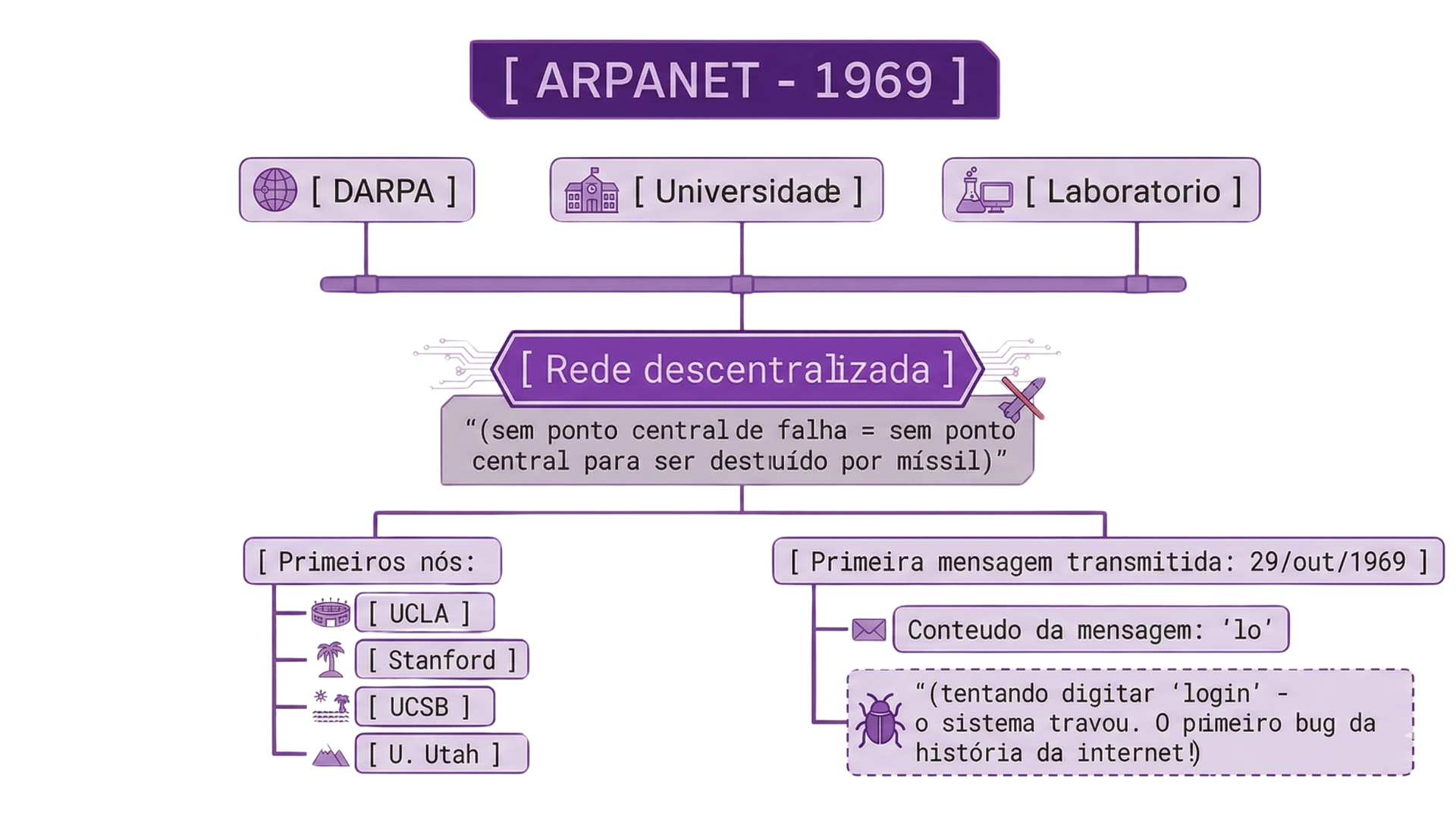 Design sem nome (20).png